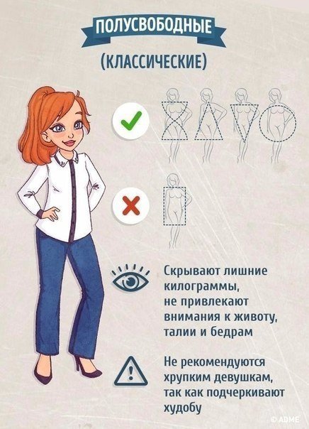 Как подобрать джинсы по фигуре