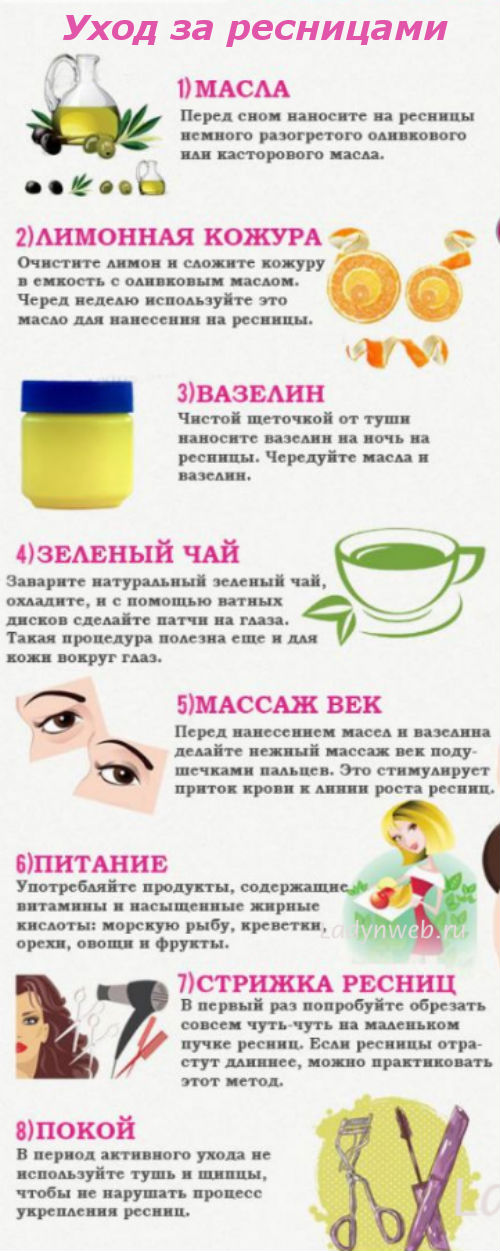 Уход за ресницами