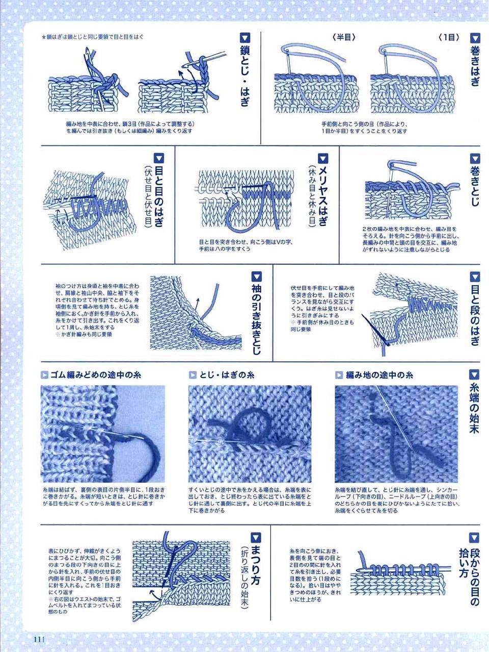 112