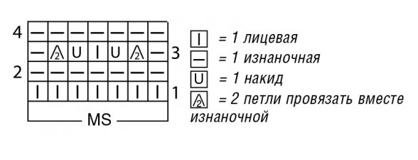 1701