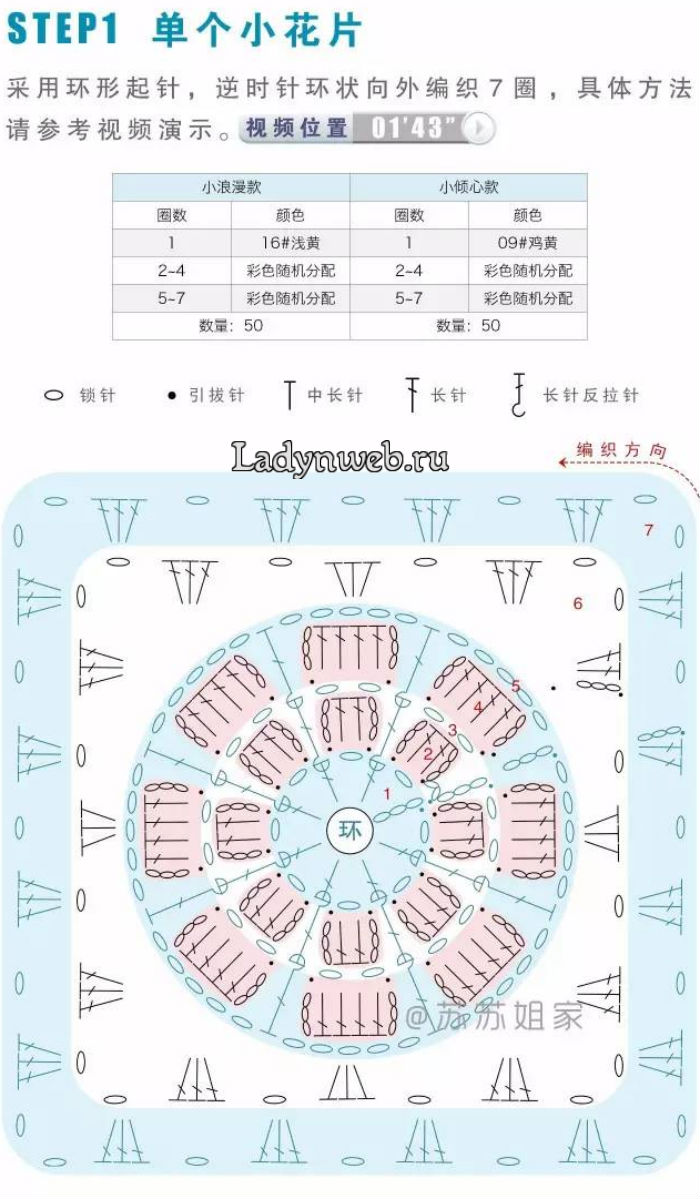 28