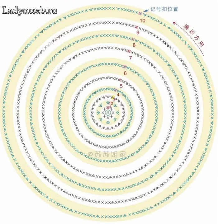 raduzhnaya-sumka-kryuchkom8