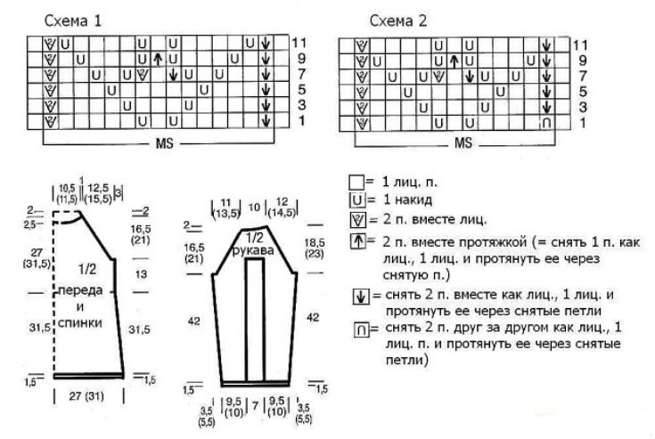 127