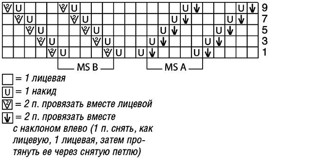 1085