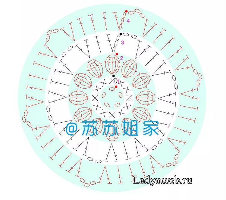 12
