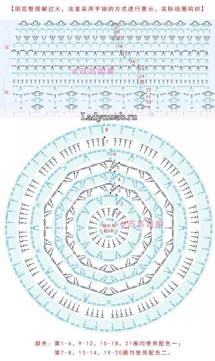 12