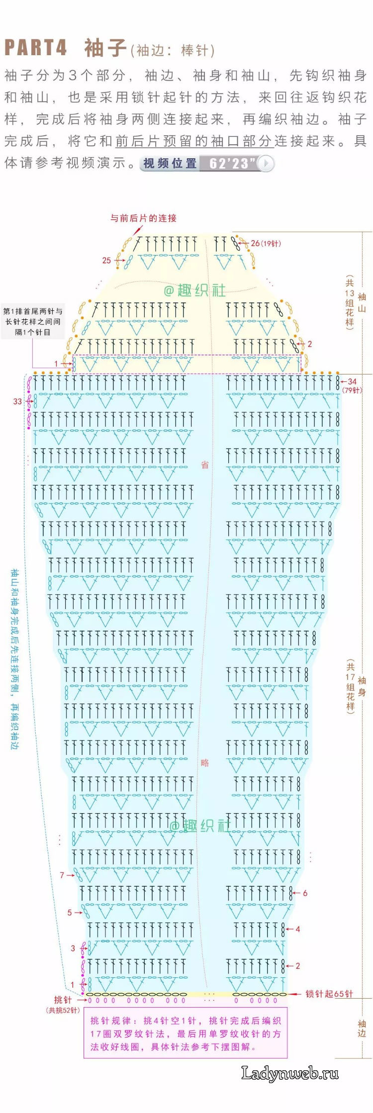 664
