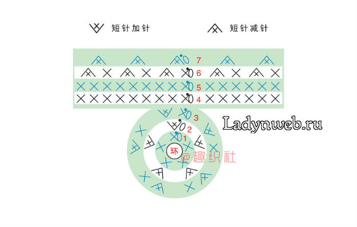 12