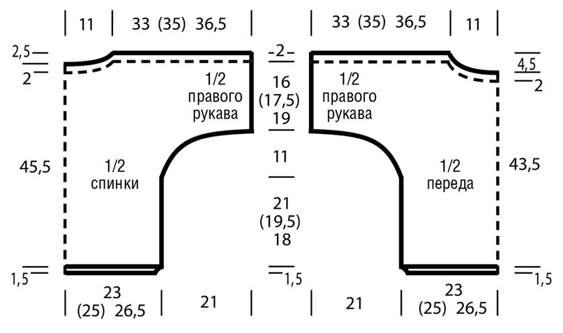 46
