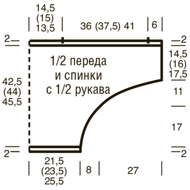 63