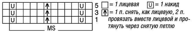 31