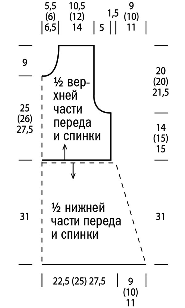 113