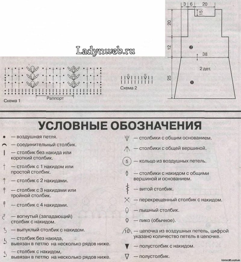 Топ 