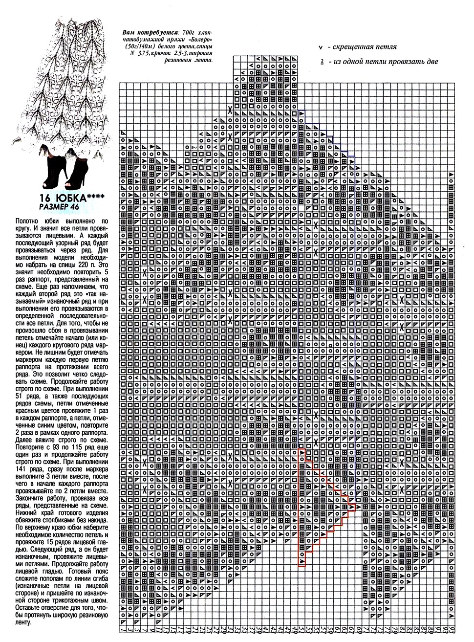 49