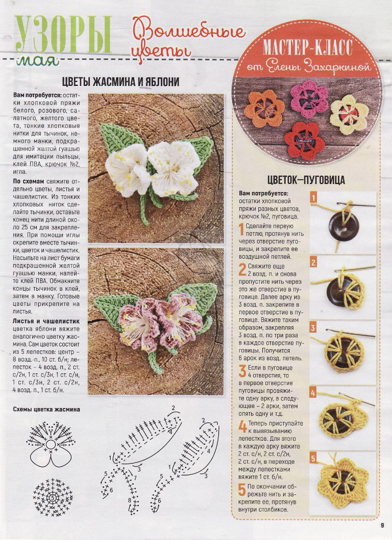 Page_00011