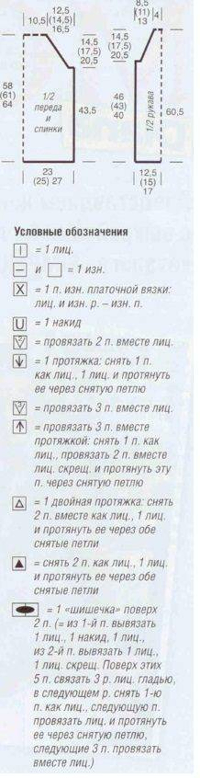 Ажурный пуловер с узором из листьев спицами
