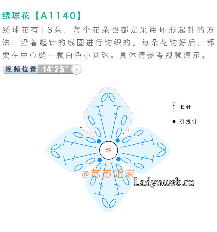 N13