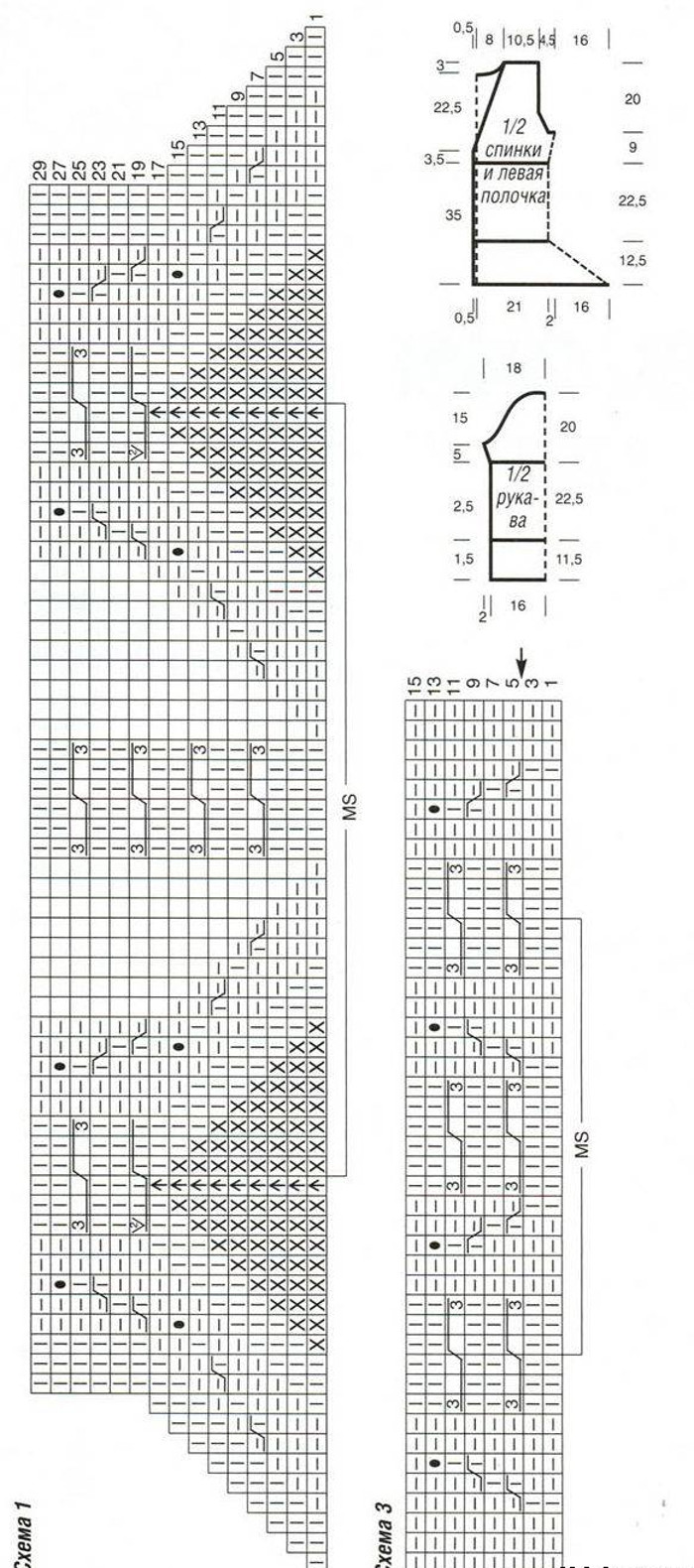 253