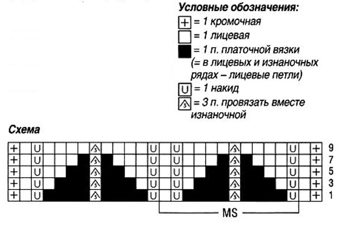 Топ ажурным узором спицами