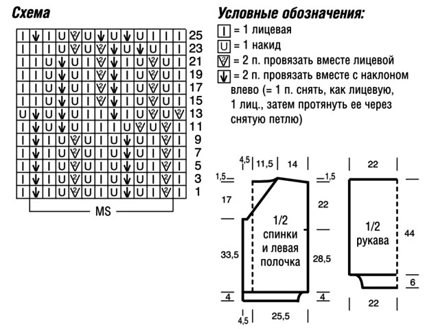 Легкий ажурный кардиган спицами и крючком