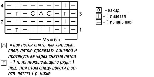 Ажурный топ с разрезами на плечах спицами