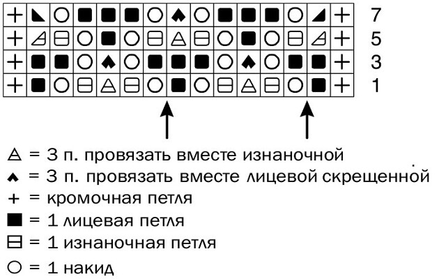 Джемпер оверсайз с полосками спицами