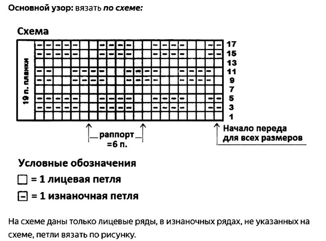 Жилет-пончо спицами