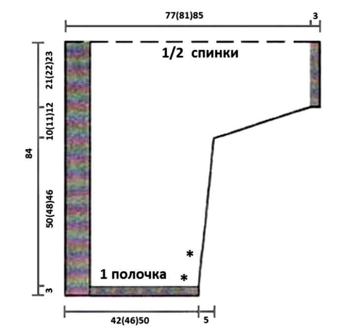 Жилет-пончо спицами