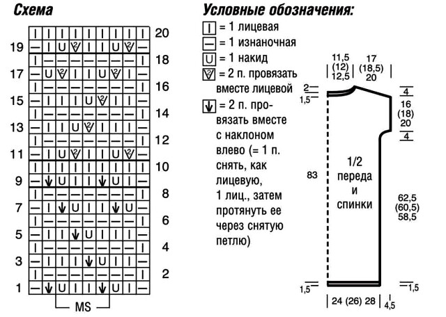 Летнее платье в полоску диагональным узором спицами