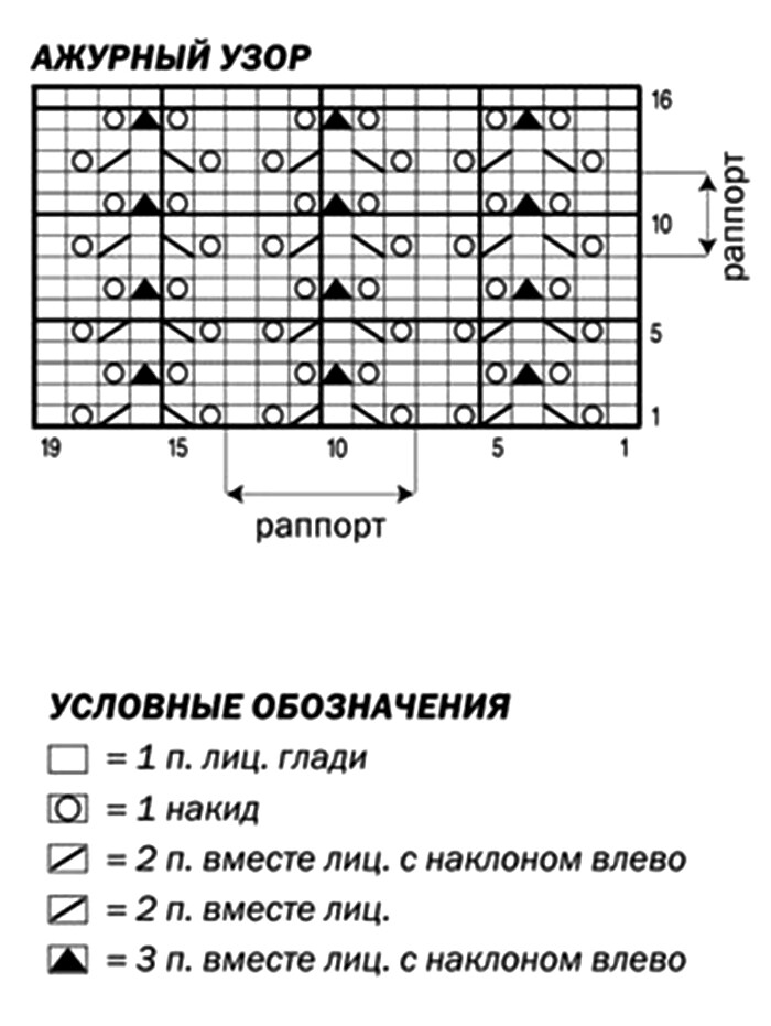 Ажурное черное платье спицами