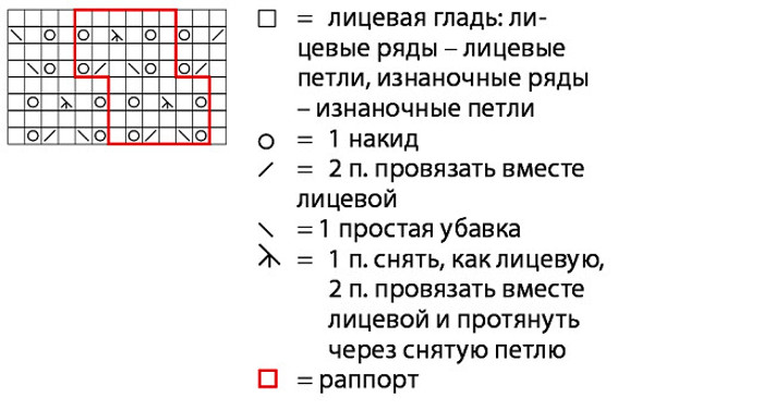 Классический ажурный топ спицами
