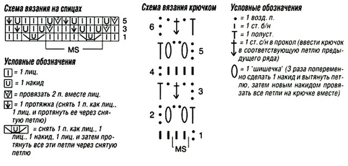 Белый пуловер с рукавом реглан спицами