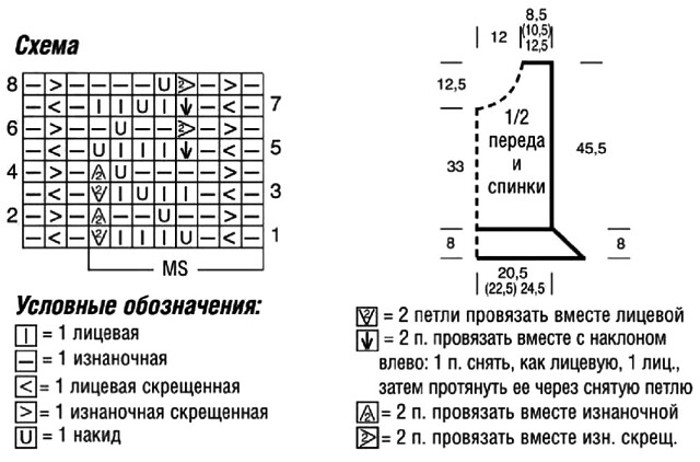 Топ ажурным узором с завязками спицами описание