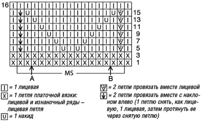 Джемпер с разрезами на плечах спицами