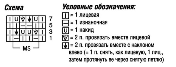 Пуловер сочетанием узоров спицами