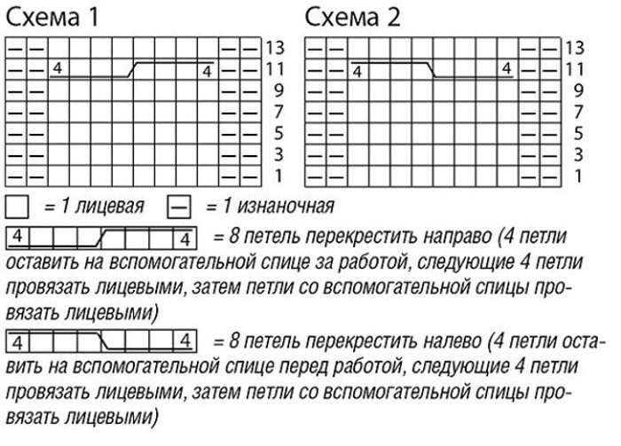 Джемпер реглан с узором из расходящихся кос спицами