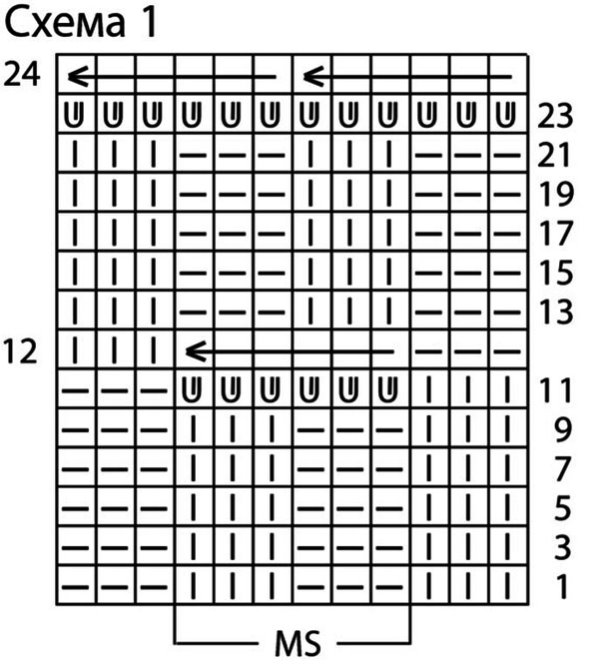 11022