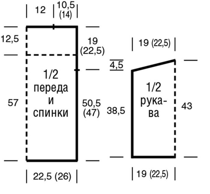 15009