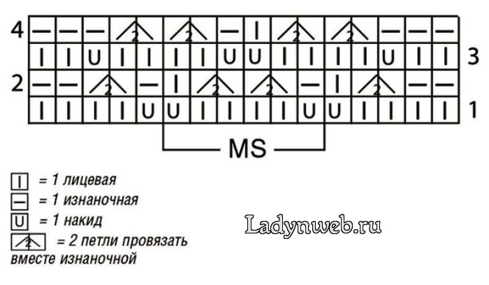 Джемпер широкими полосками с капюшоном спицами