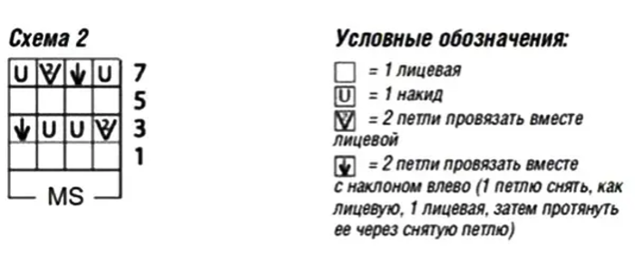 Пуловер ажурным узором с ромбами спицами