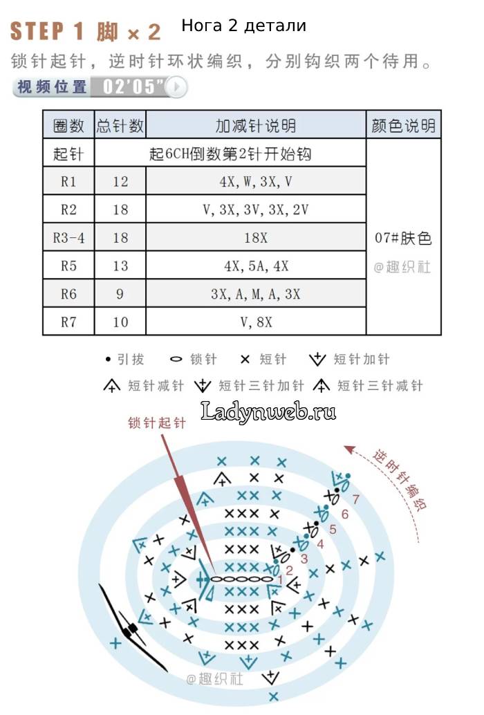 11