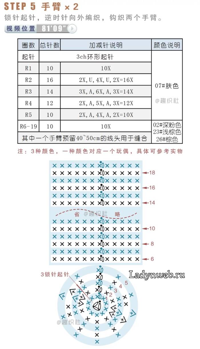 16