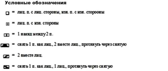 Пончо ажурным узором спицами
