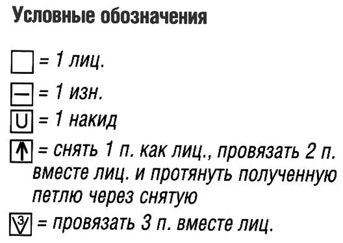 Пуловер с ажурной вертикальной полосой спицами схема