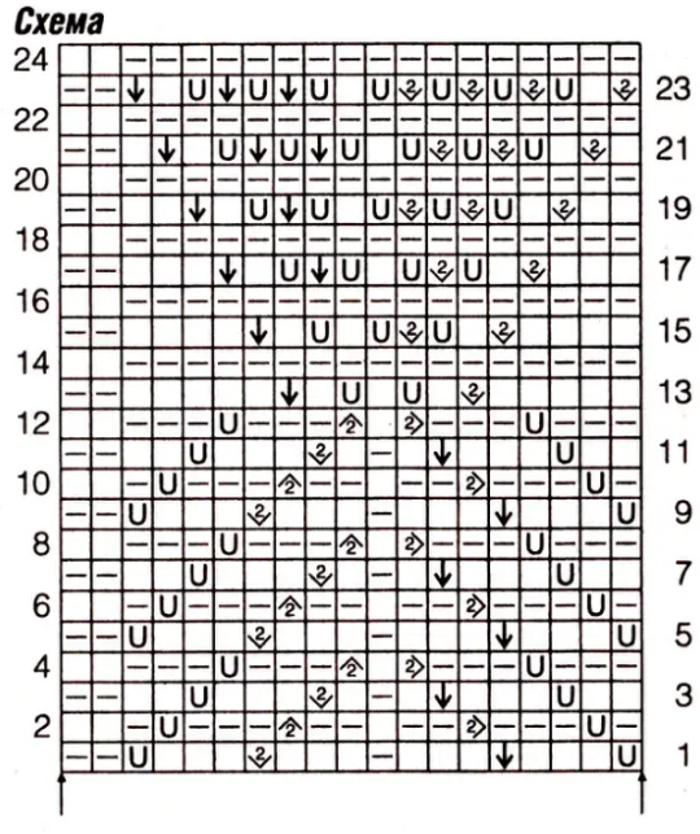 72