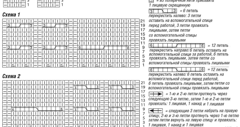 Джемпер с узором из продольных 