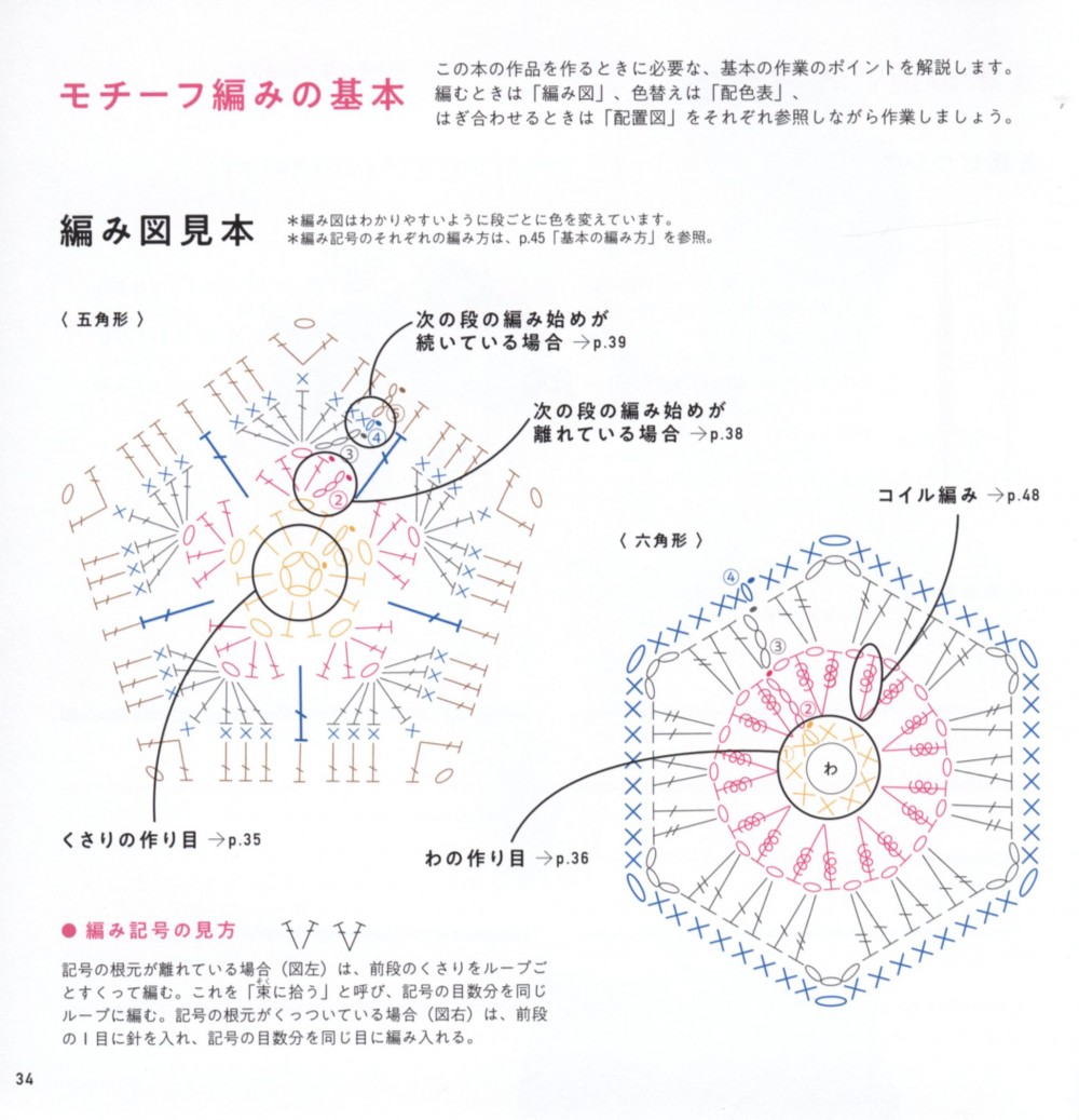 00036