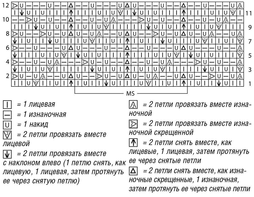 Свободный джемпер ажурным узором спицами